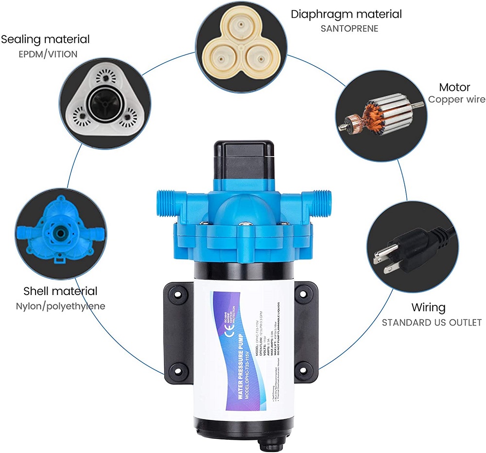 4.0gpm diaphragm pump
